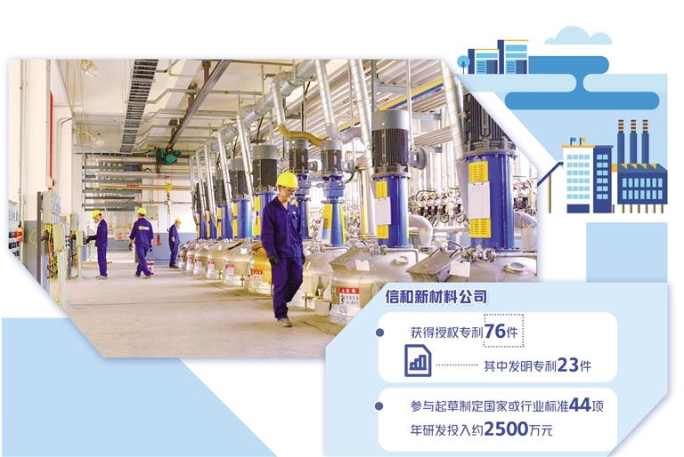 中国涂料工业协会官网