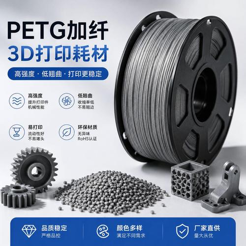 10意向客户|0%回头率ppspbtpet东莞广东创聚新材料